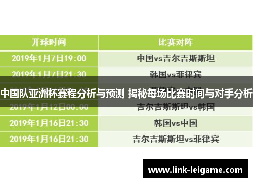 中国队亚洲杯赛程分析与预测 揭秘每场比赛时间与对手分析