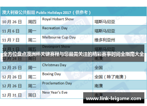 全方位盘点澳洲杯关键赛程与您最需关注的精彩赛事时间全指南大全