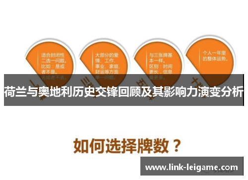 荷兰与奥地利历史交锋回顾及其影响力演变分析