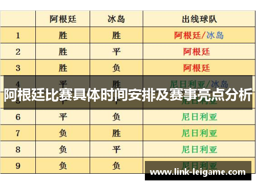 阿根廷比赛具体时间安排及赛事亮点分析 阿根廷比赛具体时间安排及赛事亮点分析