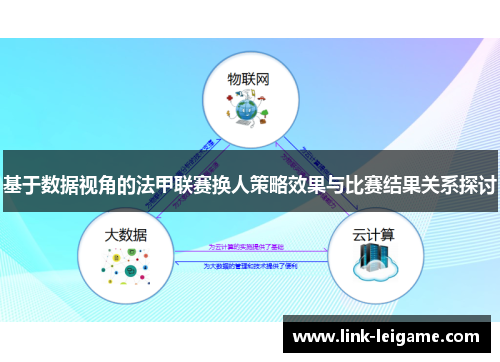 基于数据视角的法甲联赛换人策略效果与比赛结果关系探讨