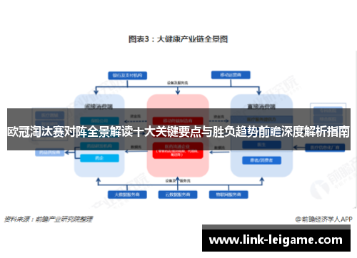 欧冠淘汰赛对阵全景解读十大关键要点与胜负趋势前瞻深度解析指南