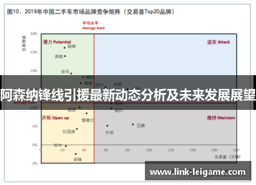 阿森纳锋线引援最新动态分析及未来发展展望 阿森纳锋线引援最新动态分析及未来发展展望