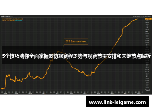 5个技巧助你全面掌握欧协联赛程走势与观赛节奏安排和关键节点解析