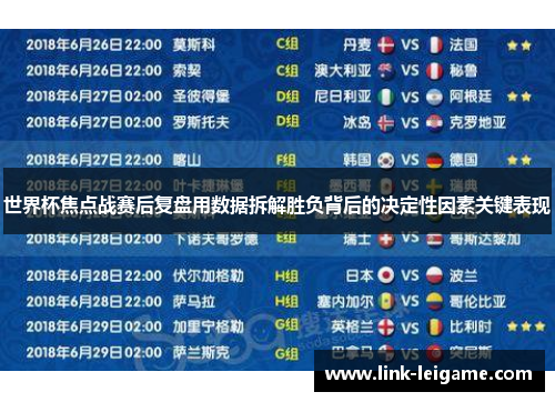世界杯焦点战赛后复盘用数据拆解胜负背后的决定性因素关键表现 世界杯焦点战赛后复盘用数据拆解胜负背后的决定性因素关键表现